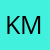 Krisztina Molnár Comment 850