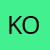 kovacs_peter87 Comment 1389