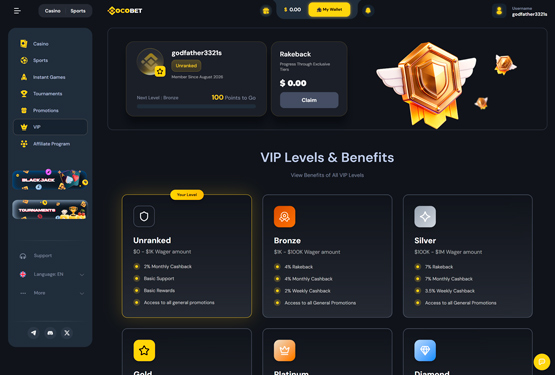 CocoBet Casino VIP