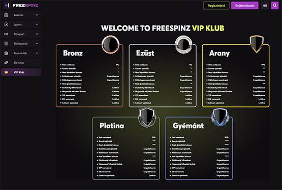 FreeSpinz Kaszinó VIP