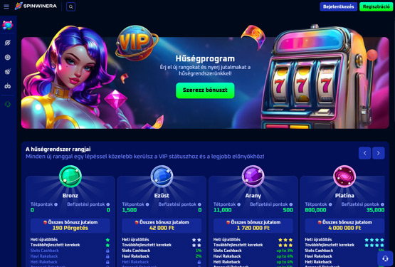 Spinwinera Kaszinó VIP