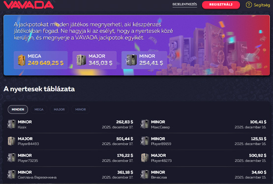 Vavada Kaszinó jackpotok