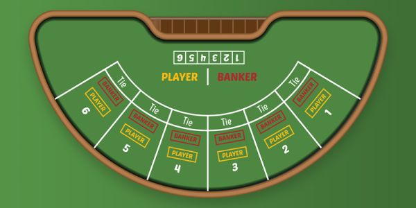 online-baccarat-main-szabályok