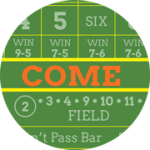 Come bets online craps