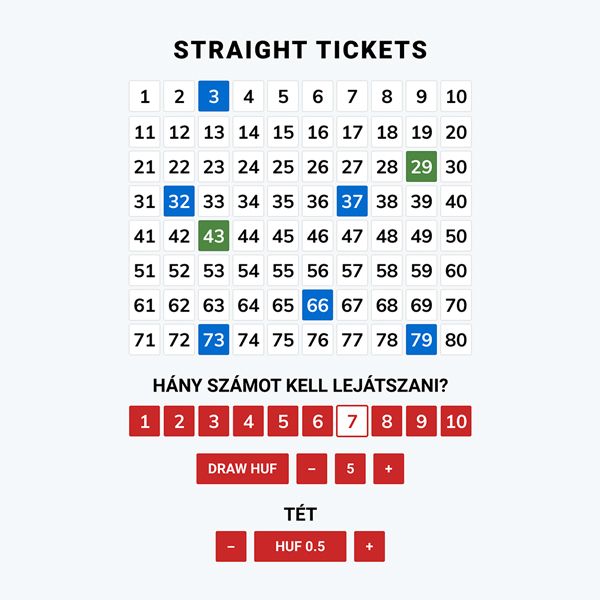 Online keno - straight ticket