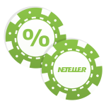 Neteller díjak és jutalékok